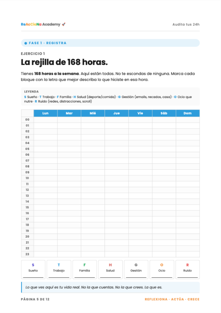 Página del workbook: la rejilla de 168 horas, con una casilla por cada hora de la semana