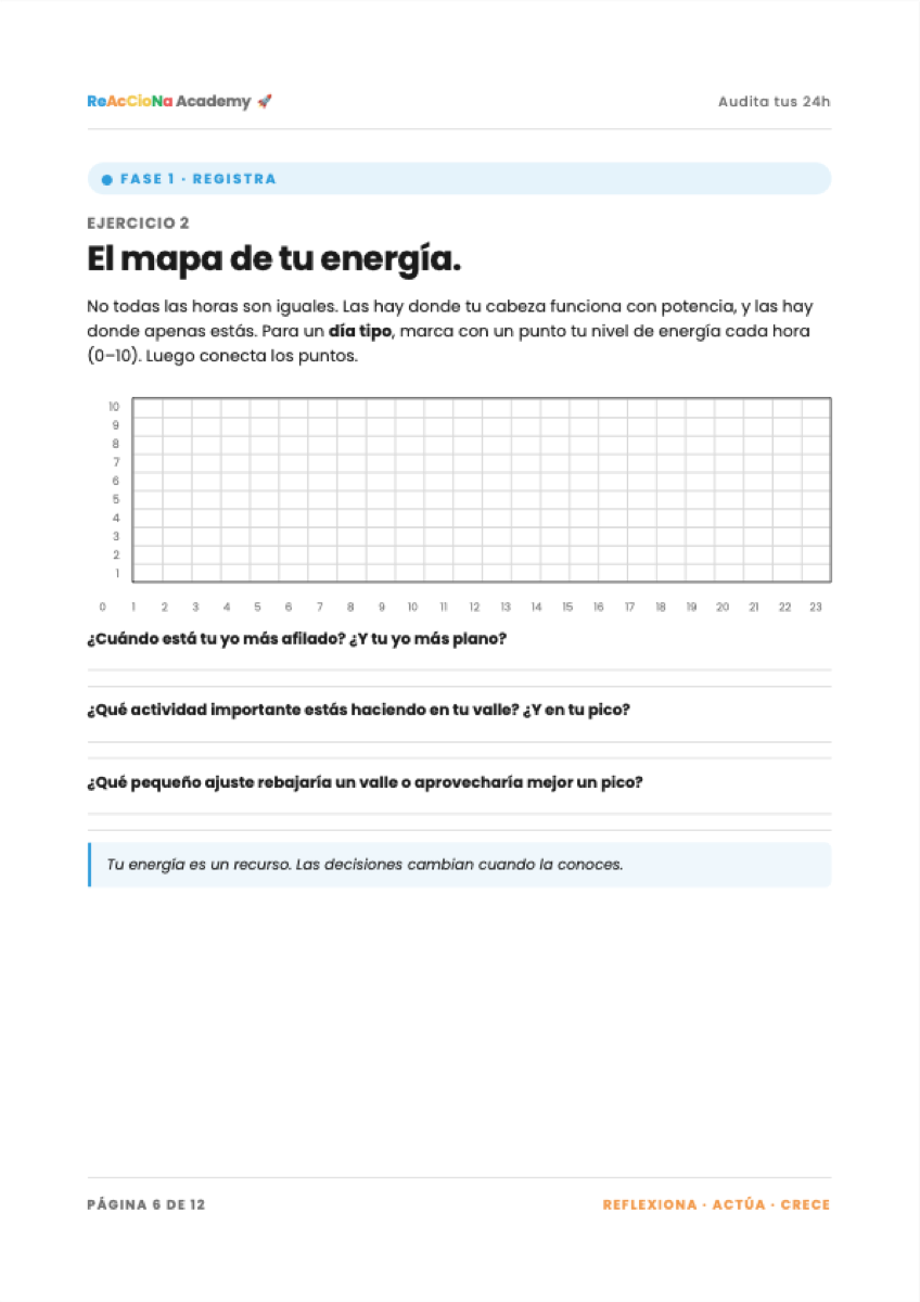 Página del workbook: el mapa de tu energía, hora a hora en un día tipo