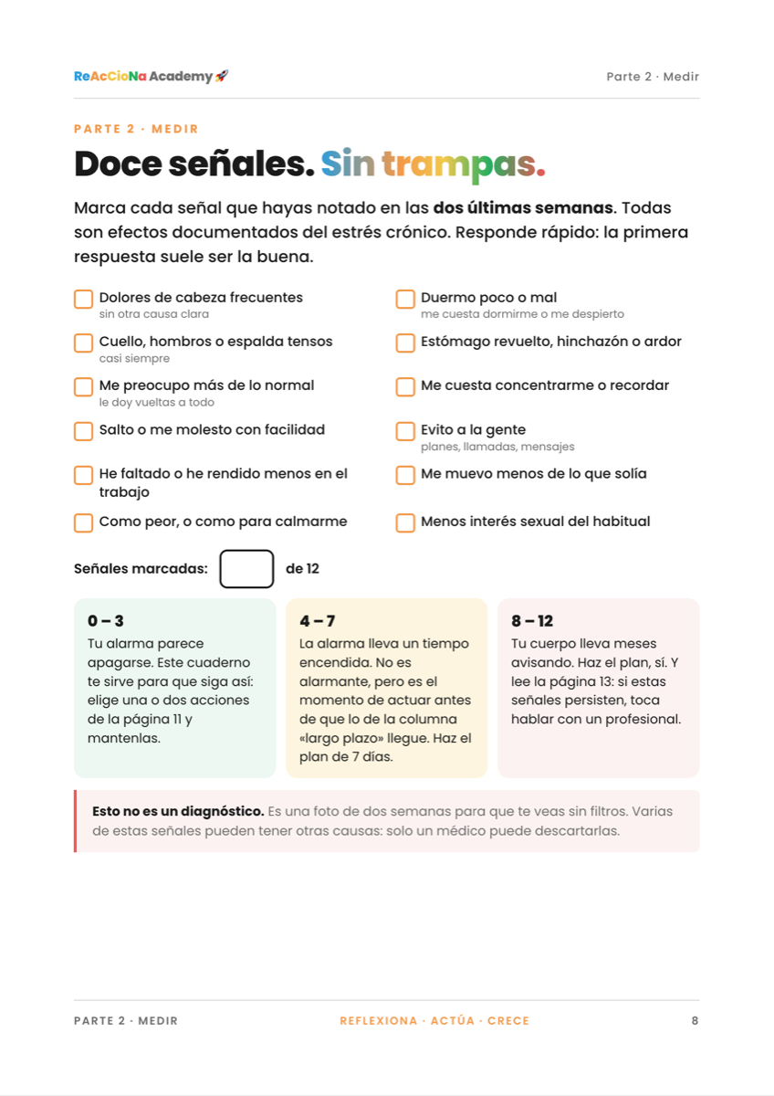 Página del cuaderno: el test de doce señales, con las casillas y las tres lecturas según el resultado
